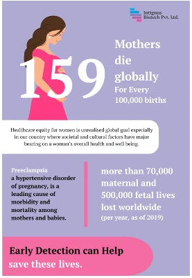 PE-Disease-burden